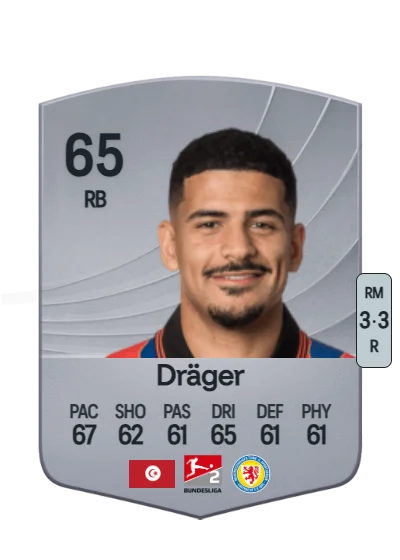 Mohamed Dräger card