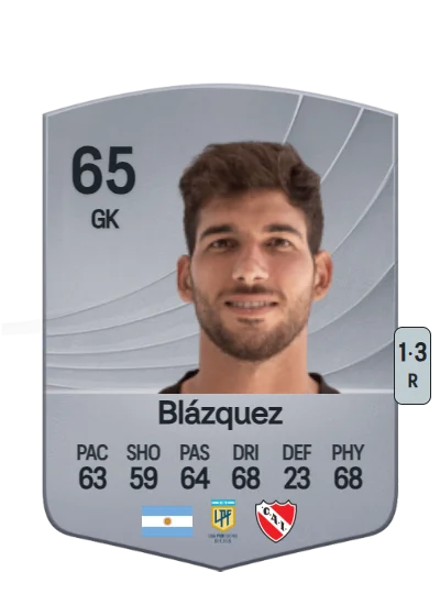 Joaquín Blázquez card