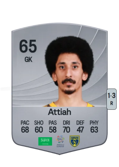 Abdulquddus Attiah card