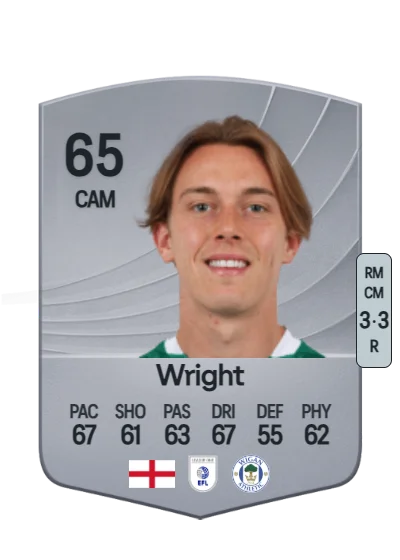 Callum Wright card