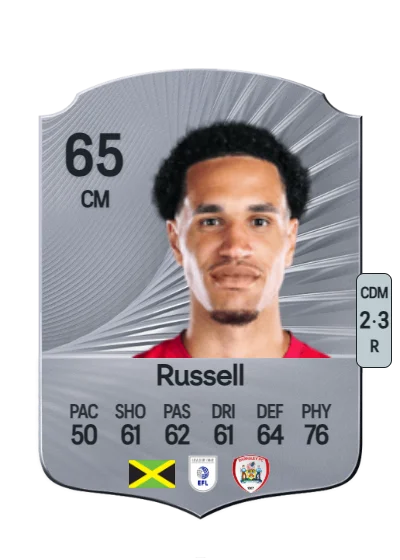 Jon Russell card