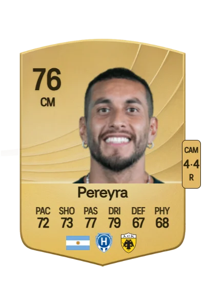 Roberto Pereyra card