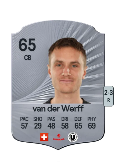 Jasper van der Werff card