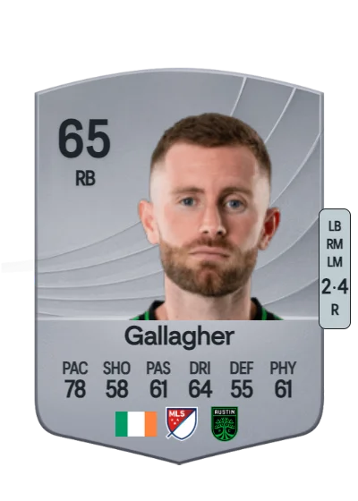 Jon Gallagher card