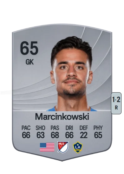 JT Marcinkowski card