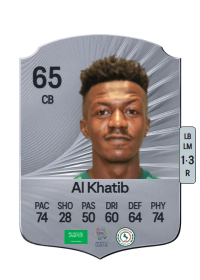 Abdullah Al Khatib card