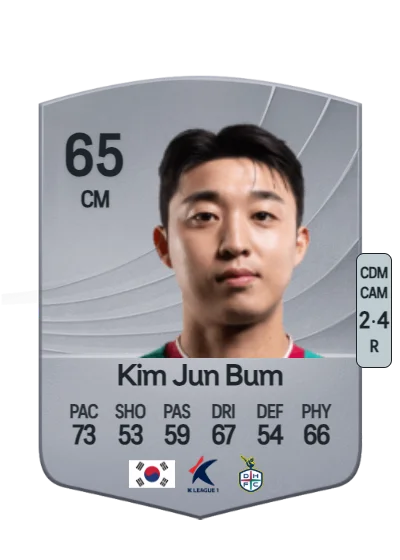 Jun Bum Kim card
