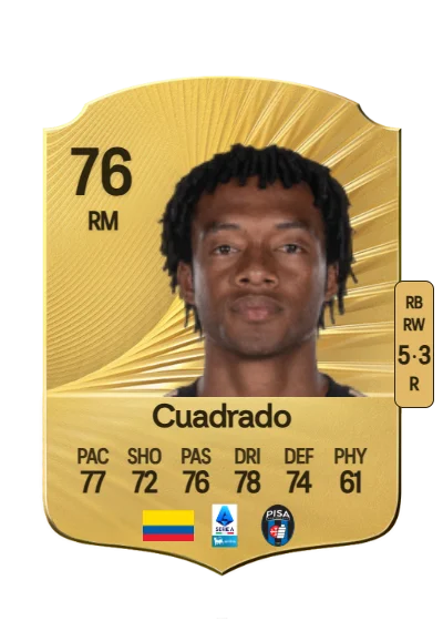 Juan Cuadrado card