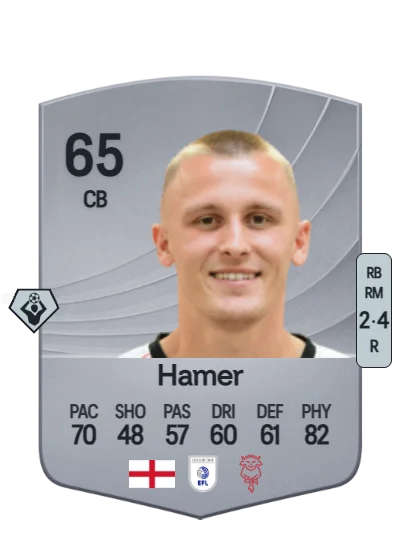 Tom Hamer card