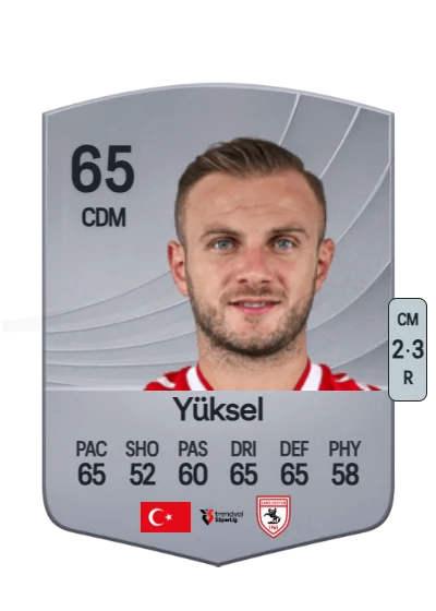 Celil Yüksel card