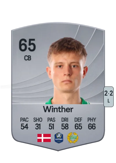 Frederik Winther card