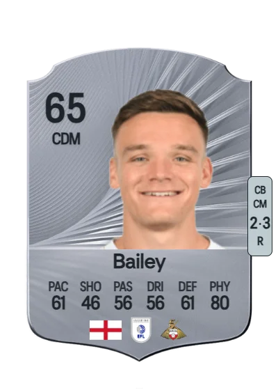 Owen Bailey card
