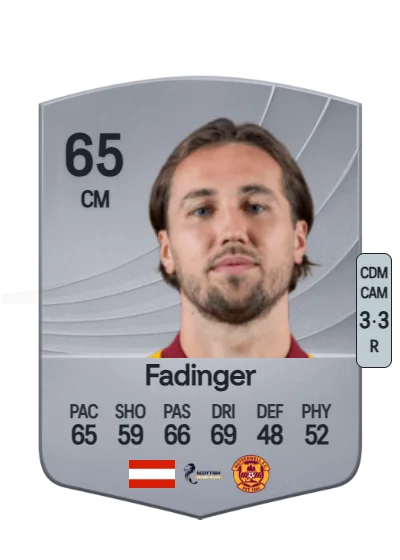 Lukas Fadinger card