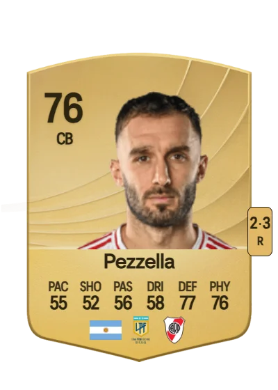 Germán Pezzella card
