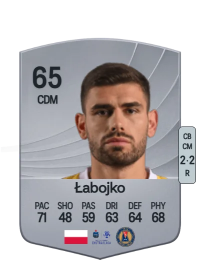 Jakub Łabojko card