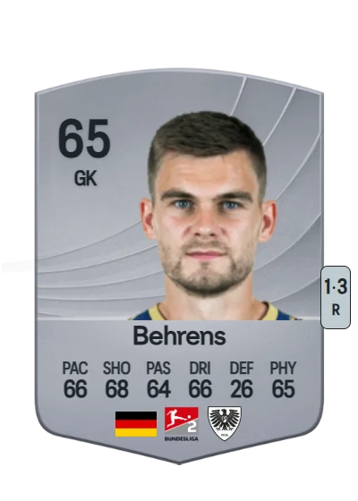 Morten Behrens card