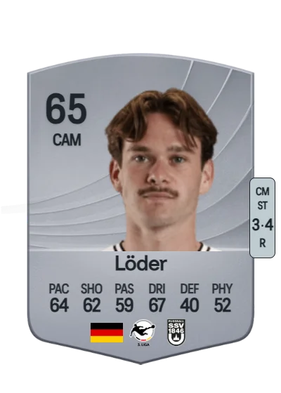 Elias Löder card