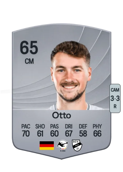 Yari Otto card