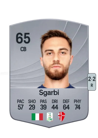 Filippo Sgarbi card