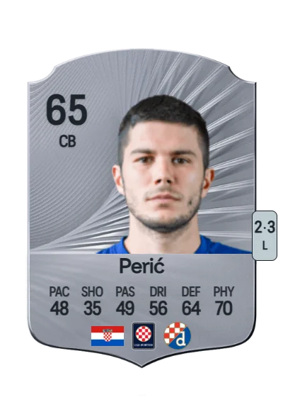 Dino Perić card
