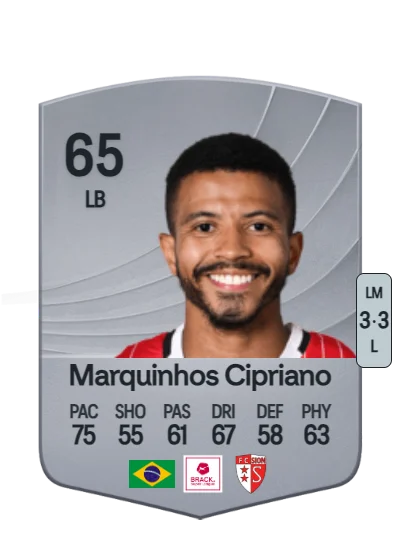 Marcos Robson Cipriano card