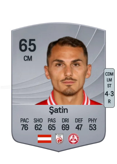 Murat Şatin card