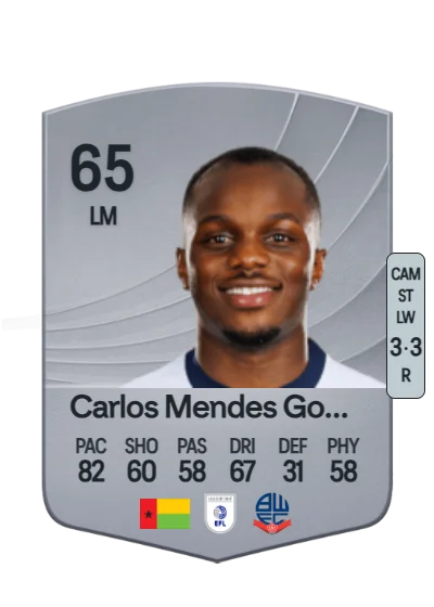 Carlos Mendes Gomes card