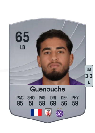 Hakim Guenouche card