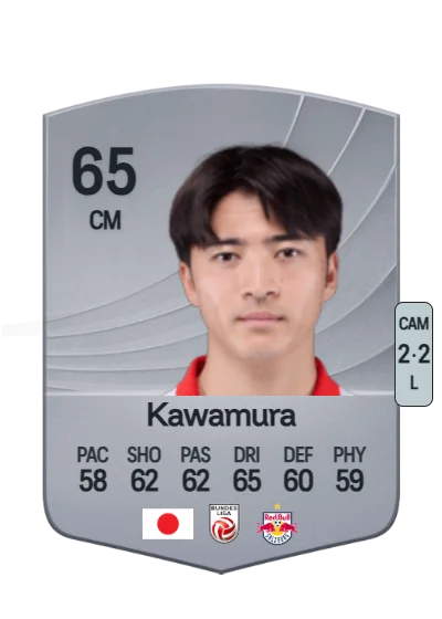 Takumu Kawamura card