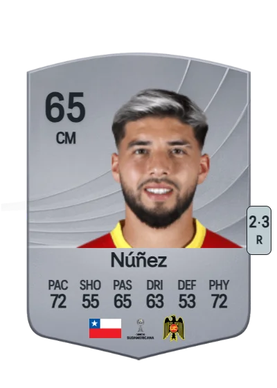 Ignacio Núñez card
