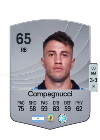 Gabriel Compagnucci card