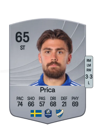 Tim Prica card