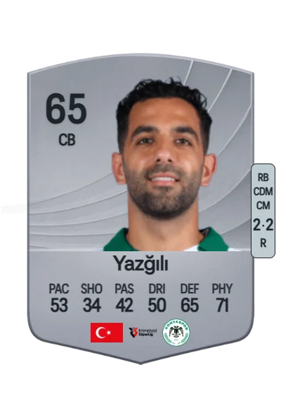 Uğurcan Yazğılı card