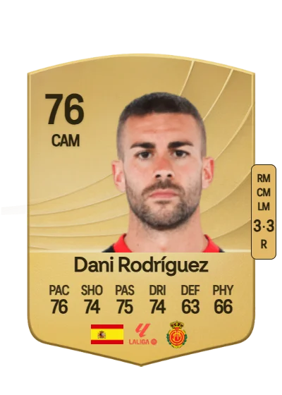 Daniel Rodríguez Vázquez card