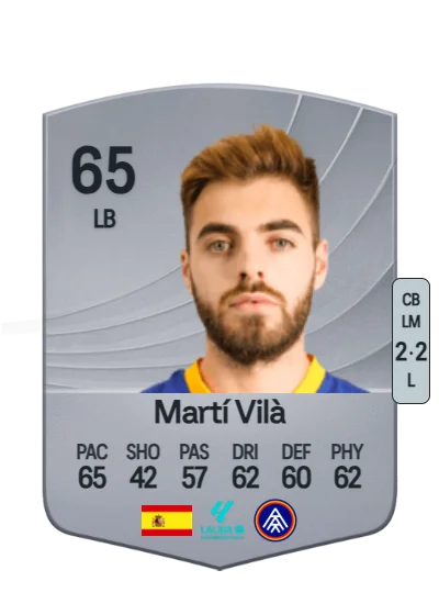 Martí Vilà García card