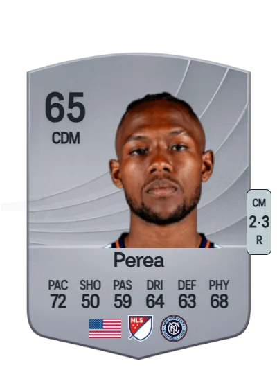 Andrés Perea card