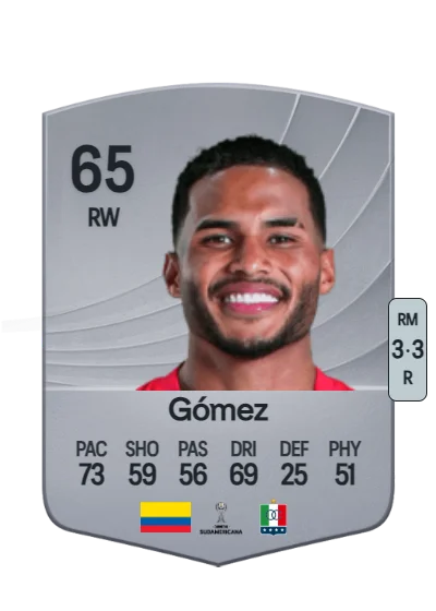 Luis Felipe Gómez card