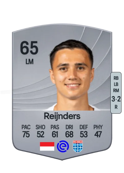 Eliano Reijnders card