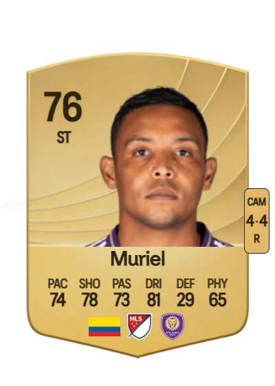 Luis Muriel card