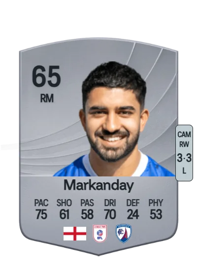 Dilan Markanday card