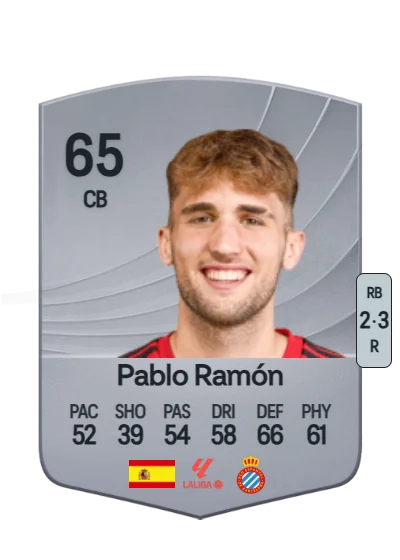 Pablo Ramón Parra card