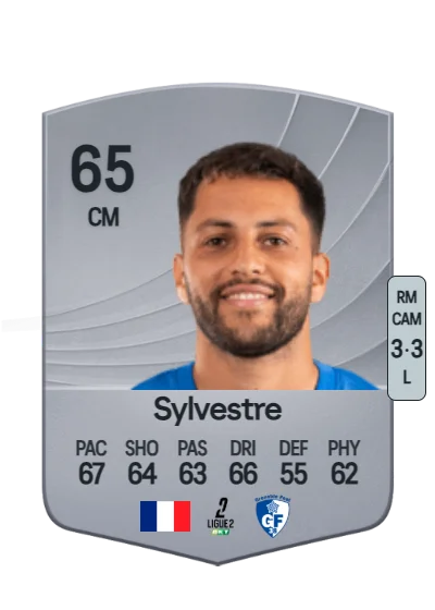 Eddy Sylvestre card