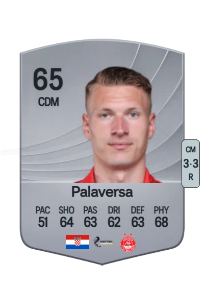 Ante Palaversa card