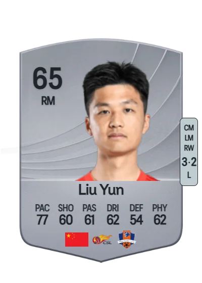 Yun Liu card
