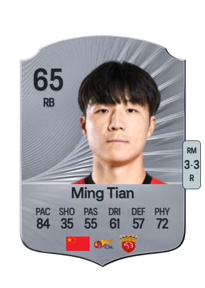 Tian Ming card