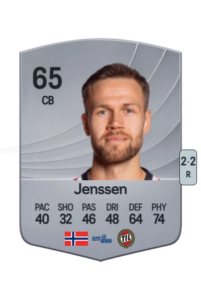 Anders Finjord Jenssen card