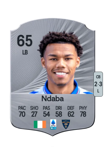 Corrie Ndaba card