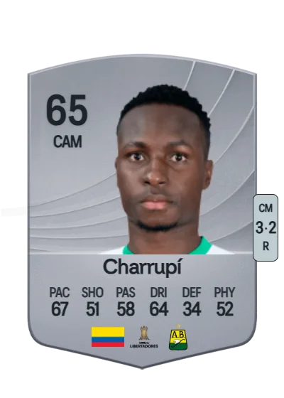Felix Charrupí card