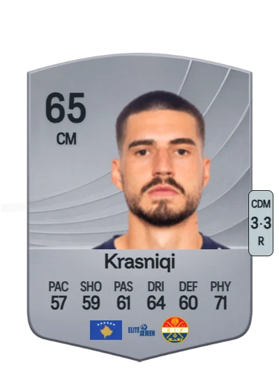 Kreshnik Krasniqi card