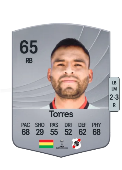 Saúl Torres card